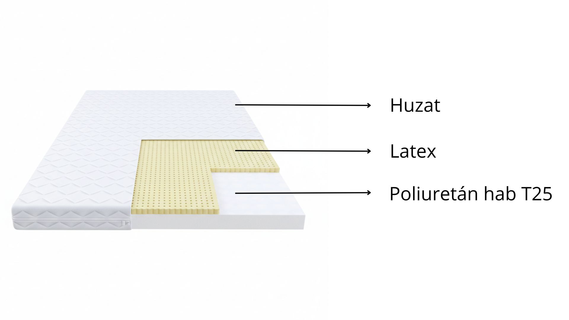 BABY CLASSIC MICRO matrac